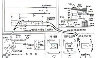 CMS振动传感器原理及应用 无线振动传感器