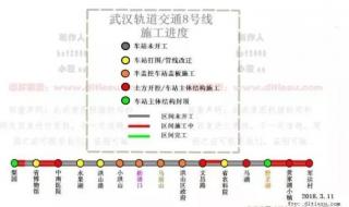 武汉地铁11号线最晚一班车 武汉地铁11号线